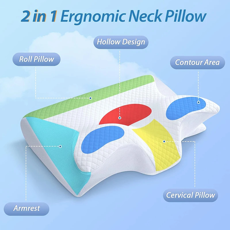 Neck Pillow Double Sided Tape Transparent
